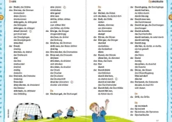 Bibliograph. Instit. GmbH Quali Trainer·Grundschule-Duden - Das Grundschulwörterbuch