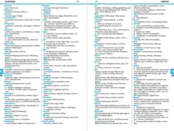 Bibliograph. Instit. GmbH Lexika & Sprachen-Duden - Das Wörterbuch der Synonyme