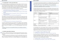 Duden - Die Grammatik*Bibliograph. Instit. GmbH Sale