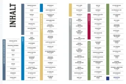Dumont Reise Vlg GmbH + C Radreisen & Radtouren*DuMont Bildband Atlas der Reiselust Deutschland