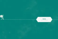 Dumont Reise Vlg GmbH + C Bildbände*DuMont Bildband Atlas der Reiselust Frankreich