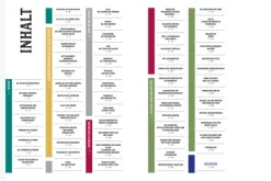 Dumont Reise Vlg GmbH + C Bildbände*DuMont Bildband Atlas der Reiselust Frankreich