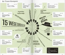 Dumont Reise Vlg GmbH + C Reiseführer*DUMONT direkt Reiseführer Triest