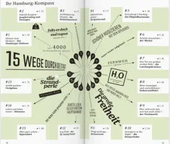 Dumont Reise Vlg GmbH + C Reiseführer-DUMONT direkt Reiseführer Hamburg