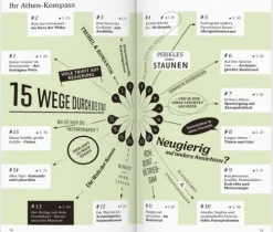 DUMONT direkt Reiseführer Athen*Dumont Reise Vlg GmbH + C Clearance