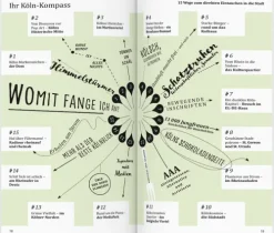 Dumont Reise Vlg GmbH + C Reiseführer*DUMONT direkt Reiseführer Köln