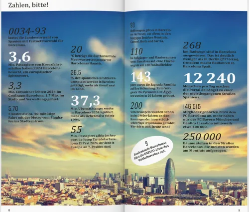 Dumont Reise Vlg GmbH + C Reiseführer-DUMONT direkt Reiseführer Barcelona