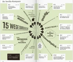 Dumont Reise Vlg GmbH + C Reiseführer*DUMONT direkt Reiseführer Sevilla