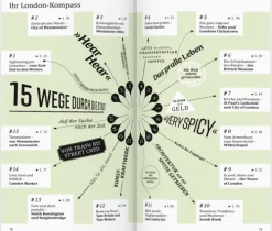 Dumont Reise Vlg GmbH + C Reiseführer*DUMONT direkt Reiseführer London