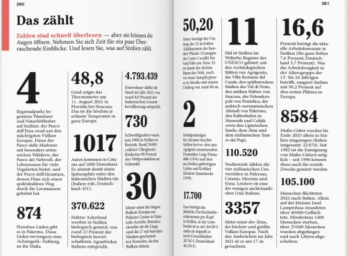 Dumont Reise Vlg GmbH + C Wandern*DUMONT Reise-Taschenbuch Reiseführer Sizilien