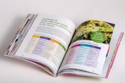 Goldmann TB Meal Prep-Easy Eating