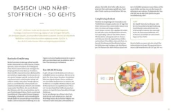 Eat well, feel better*Graefe und Unzer Verlag Outlet