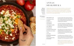 Eat what you need*CE Community Editions