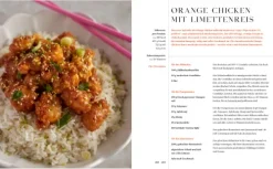 Eat what you need*CE Community Editions