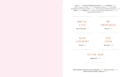 Eat what you need*CE Community Editions