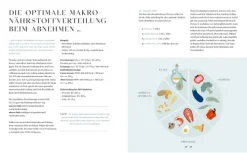 Eat what you need*CE Community Editions