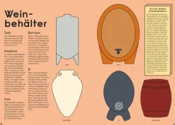 Prestel Verlag Wein & Getränke-Einfach Wein