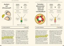Prestel Verlag Kochbücher Nach Zutaten|Wein & Getränke-Einfach Wein. Genießen und perfekt kombinieren