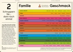 Prestel Verlag Kochbücher Nach Zutaten|Wein & Getränke-Einfach Wein. Genießen und perfekt kombinieren