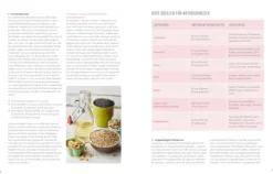 Endlich wieder im Gleichgewicht bei Hashimoto*ZS Verlag