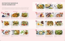 Endlich wieder im Gleichgewicht bei Hashimoto*ZS Verlag