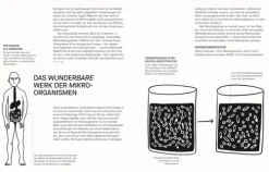 Dorling Kindersley Verlag Vollwertküche|Kochbücher Nach Zubereitung*Fermentieren. Rezepte und Techniken für Geschmack, den man nicht kaufen kann