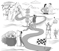 Droemer Taschenbuch Wirtschaft|Gesellschaft-Finanzen ganz einfach