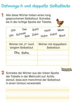 Tessloff Verlag Quali Trainer·Grundschule|Grundschule·Deutsch*Fit für Deutsch 2. Klasse. Mein 5-Minuten-Block