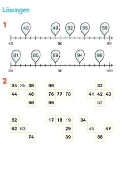 Tessloff Verlag Quali Trainer·Grundschule|Grundschule·Mathematik-Fit fürs Rechnen 2. Klasse. Mein 5-Minuten-Block