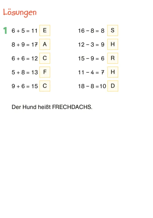 Tessloff Verlag Grundschule·Mathematik*Fit fürs Rechnen 1. Klasse. Mein 5-Minuten-Block