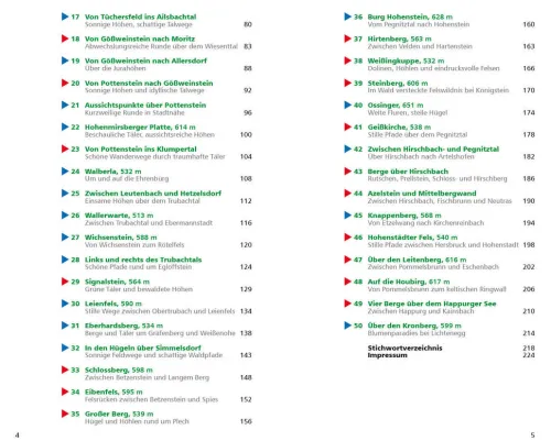 Bergverlag Rother Wandern-Fränkische Schweiz - Wandern & Einkehren