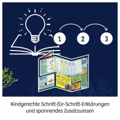 Fun Science Aqua-Gel-Pflanzen*Franckh-Kosmos Hot