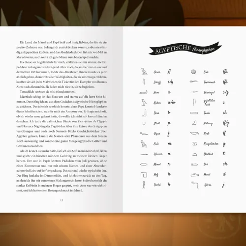 Ravensburger Verlag Young Adult|Historische Fantasy*Geheimnisse des Nil, Band 1 - What the River Knows