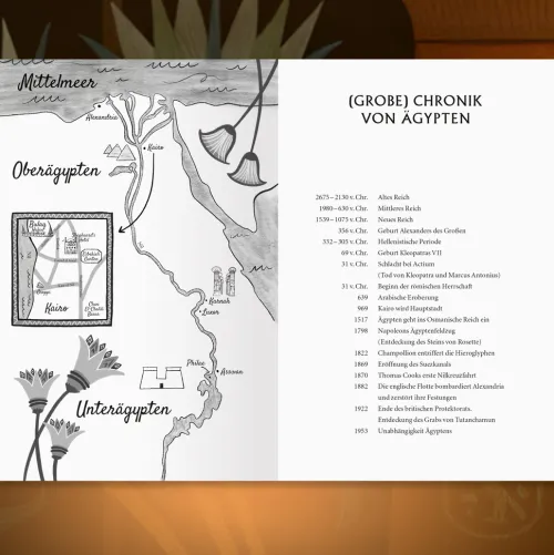 Ravensburger Verlag Young Adult|Historische Fantasy*Geheimnisse des Nil, Band 1 - What the River Knows