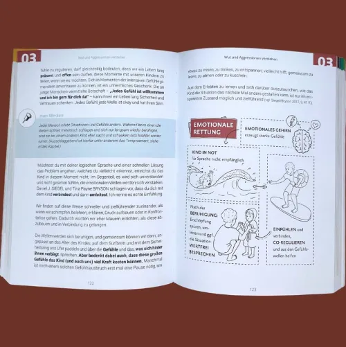 edition claus Familie & Kind|Pädagogik-Gemeinsam durch die Wut