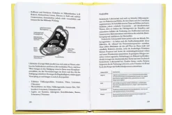 Droemer HC Sachbücher|Gesundheit*Genial ernährt!