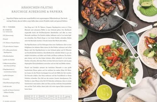 Dorling Kindersley Verlag Star-Köche|Kochbücher Nach Zubereitung-Genial gesund