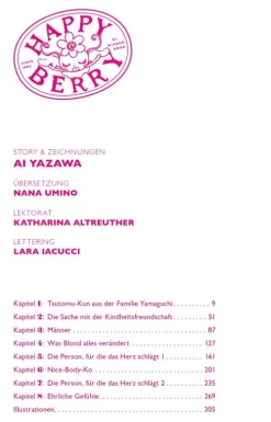 Gokinjo Monogatari - Von Liebe, Mode und großen Träumen 01*Panini Verlags GmbH Hot