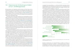 Herder Verlag GmbH Pädagogik*Grundlagen der Entwicklungspsychologie