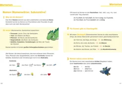 Grundschulwissen zum Nachschlagen. Mathe und Deutsch 1.-4. Klasse*Tessloff Verlag Online