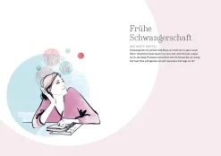 Kösel-Verlag Ratgeber|Gesundheit*Guter Hoffnung - Hebammenwissen für Mama und Baby