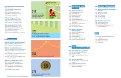 Handbuch Geldanlage*Stiftung Warentest Sale