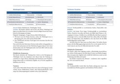 Handbuch Sprache und Bewegung*Herder Verlag GmbH Online