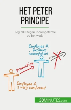 50Minutes.com (NL) Niederländische Bücher-Het Peter Principe