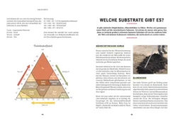 Hochbeet - einfach gärtnern und ertragreich ernten*Bassermann, Edition Best