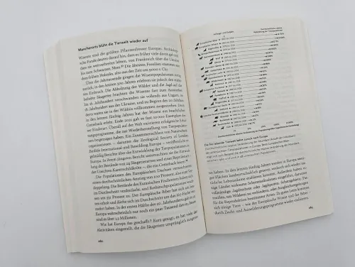 Piper Verlag GmbH Sachbücher|Nachhaltigkeit*Hoffnung für Verzweifelte