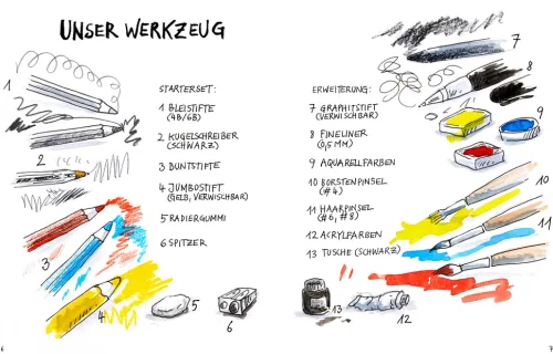 DuMont Buchverlag GmbH Artbooks & Handbücher-Ich kann (keine) Katzen zeichnen