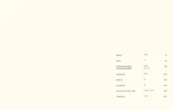 Japan Home Kitchen*Dorling Kindersley Verlag New