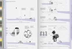 Taschen GmbH Architektur & Wohnen-Julia Watson. Lo-TEK. Water. A Field Guide for TEKnology