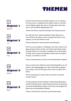 Junge sein ...*Orlanda Buchverlag GmbH Outlet